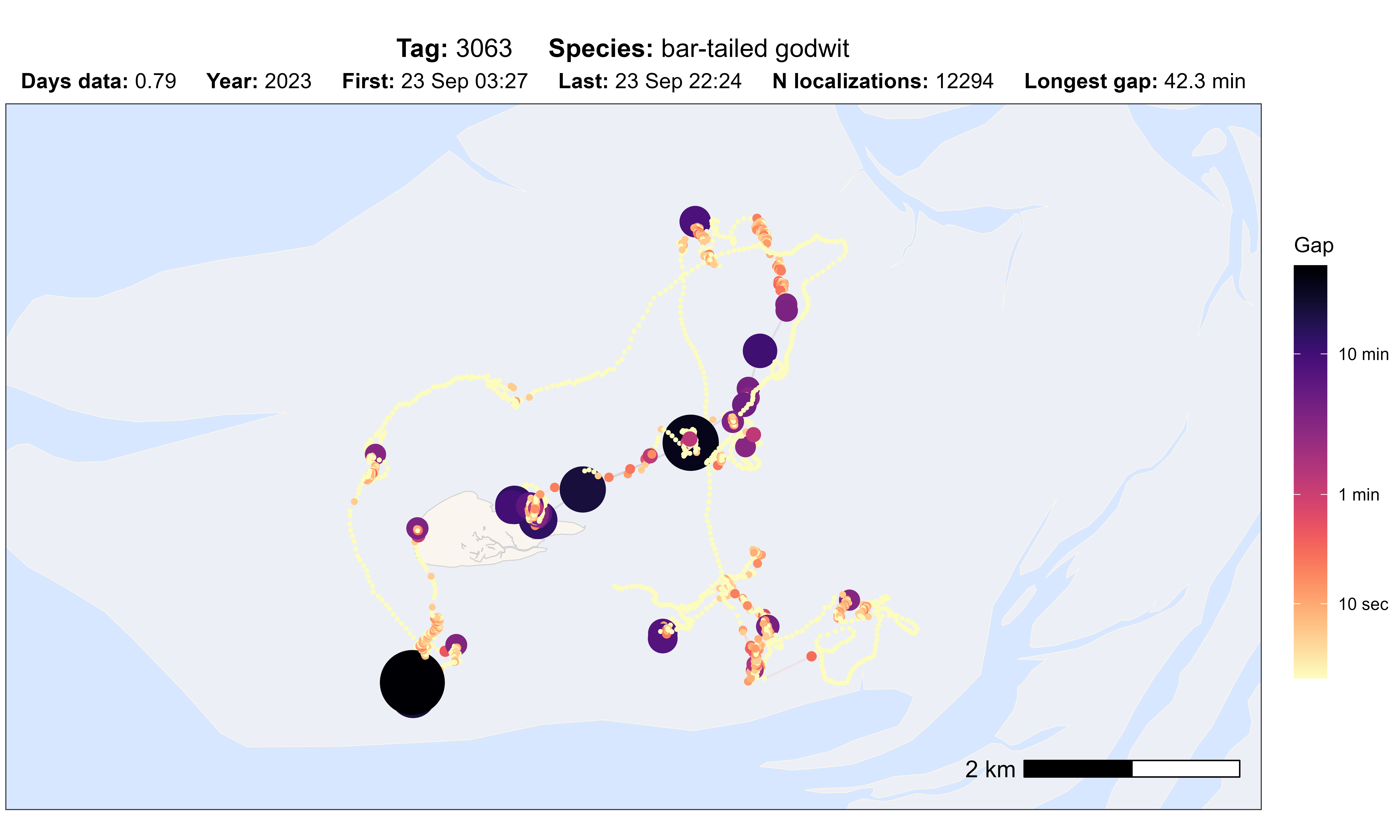 Plots of single tag to check data