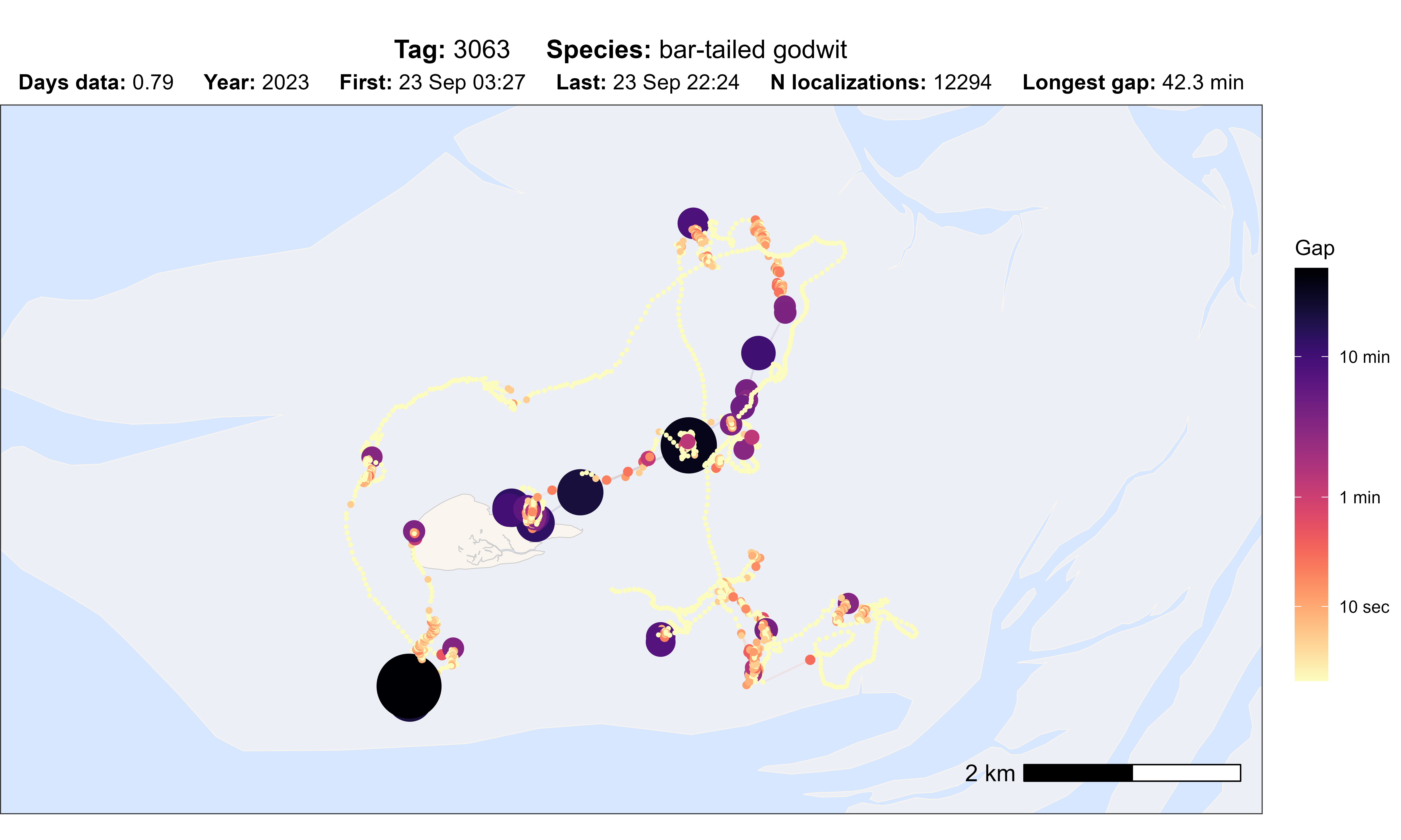Plots of single tag to check data